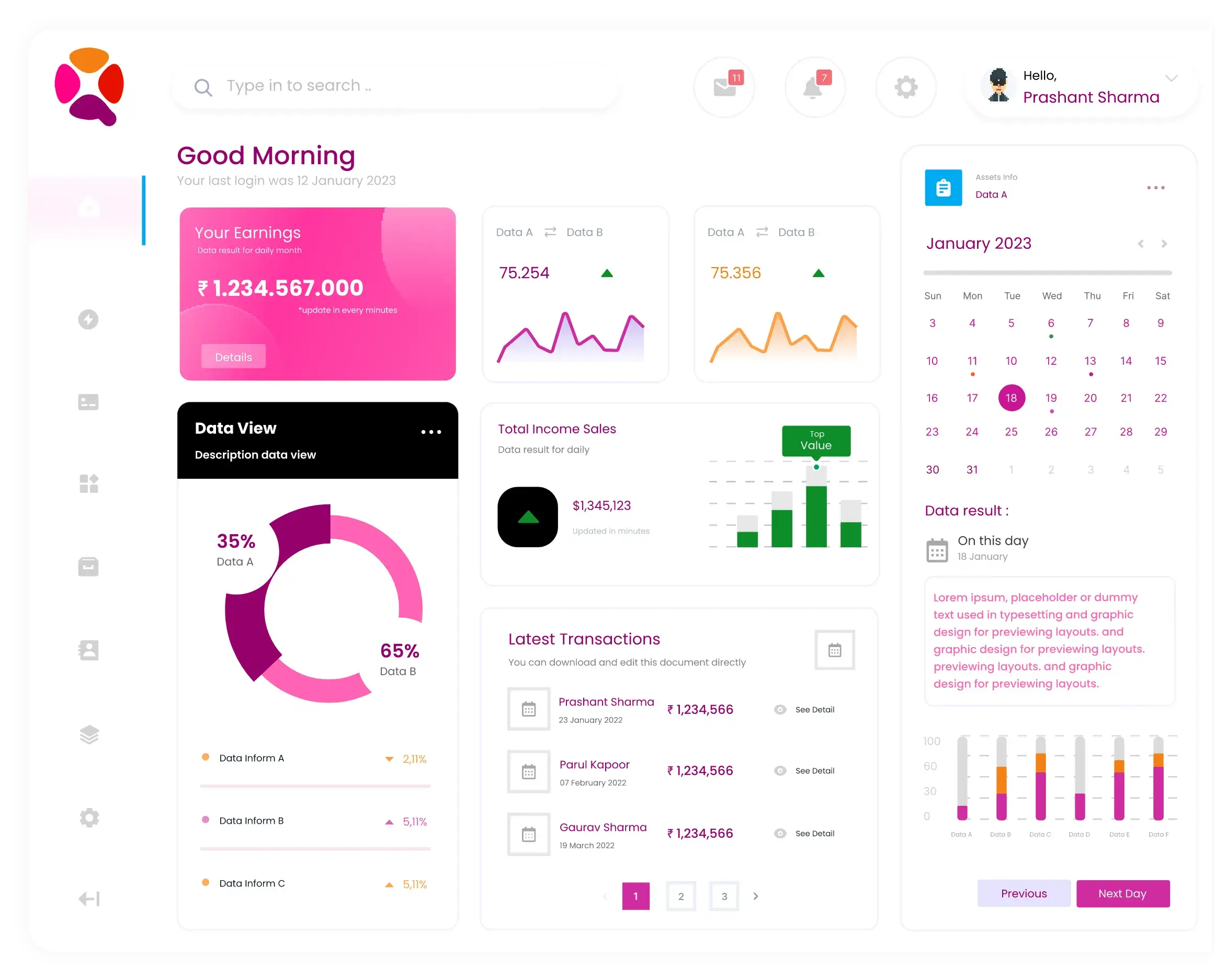 Customizable Dashboards