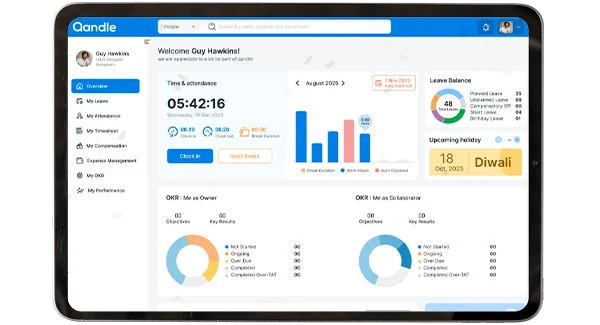 Qandle Dashboard QkrHR
