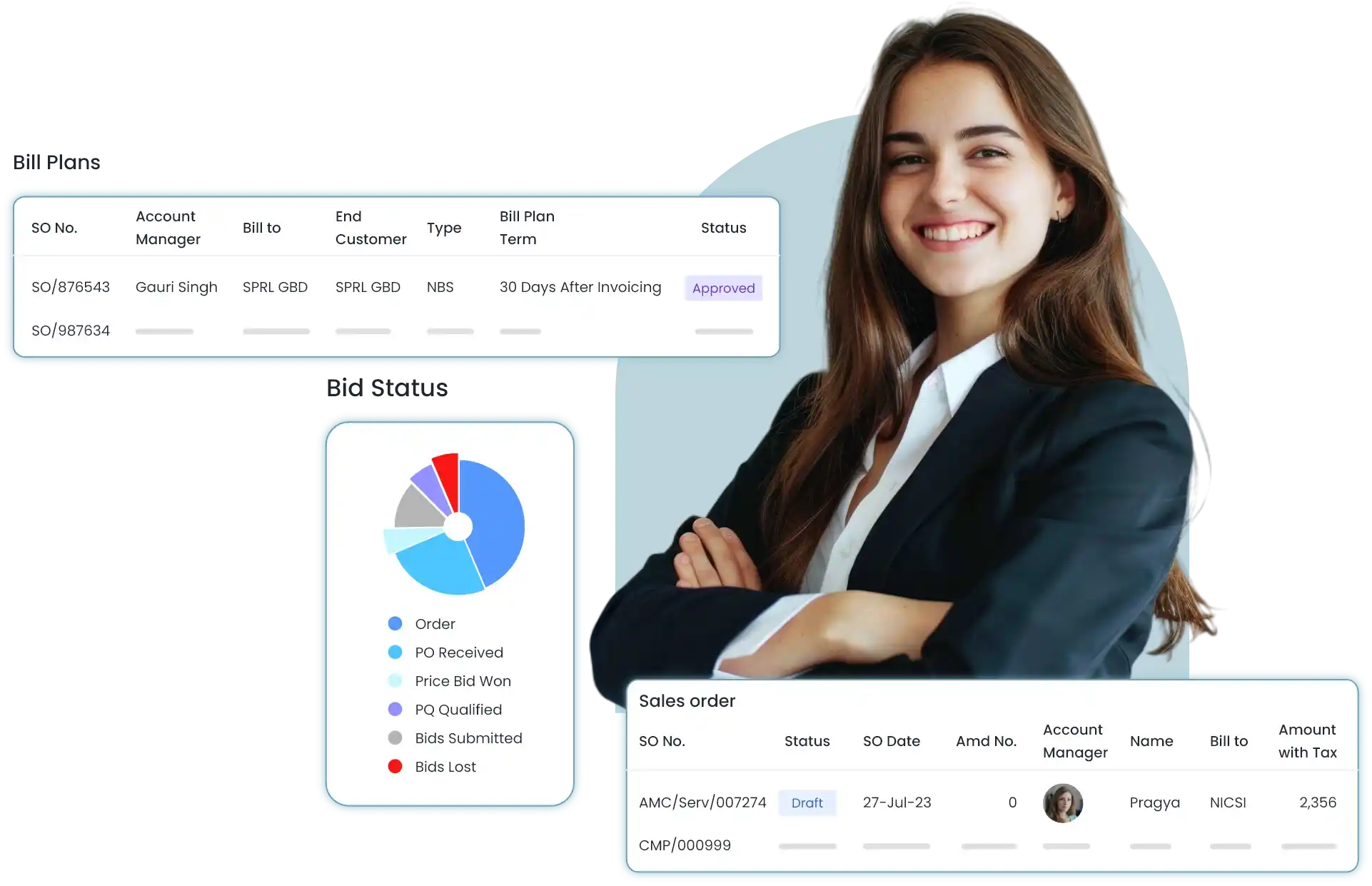 Speed up the conversion of your orders into cash