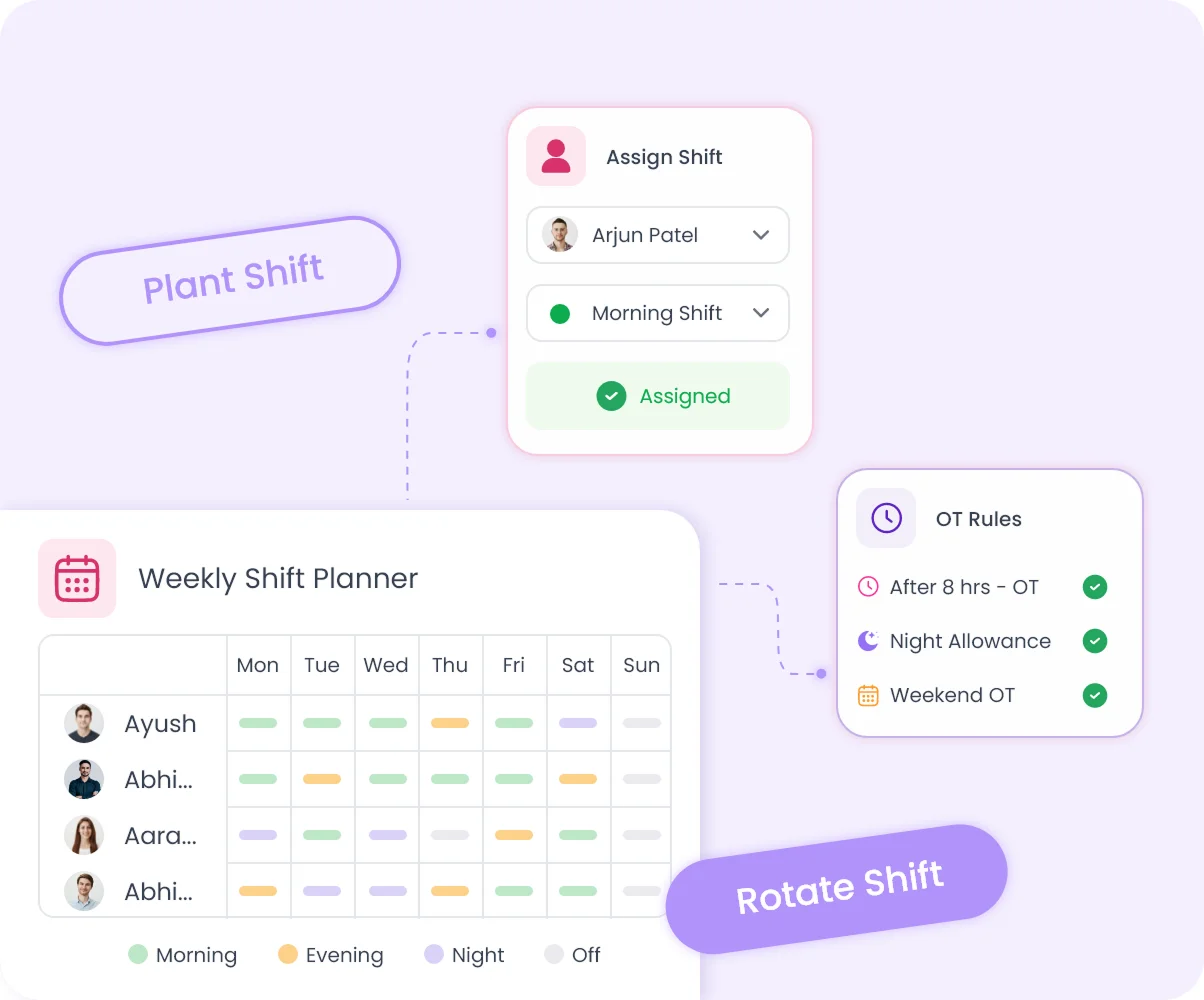 Shift rosters, rotating and night shifts with overtime rules in QkrHR
