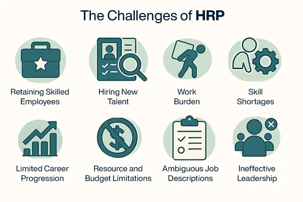 Sandwich Leave Policy in India