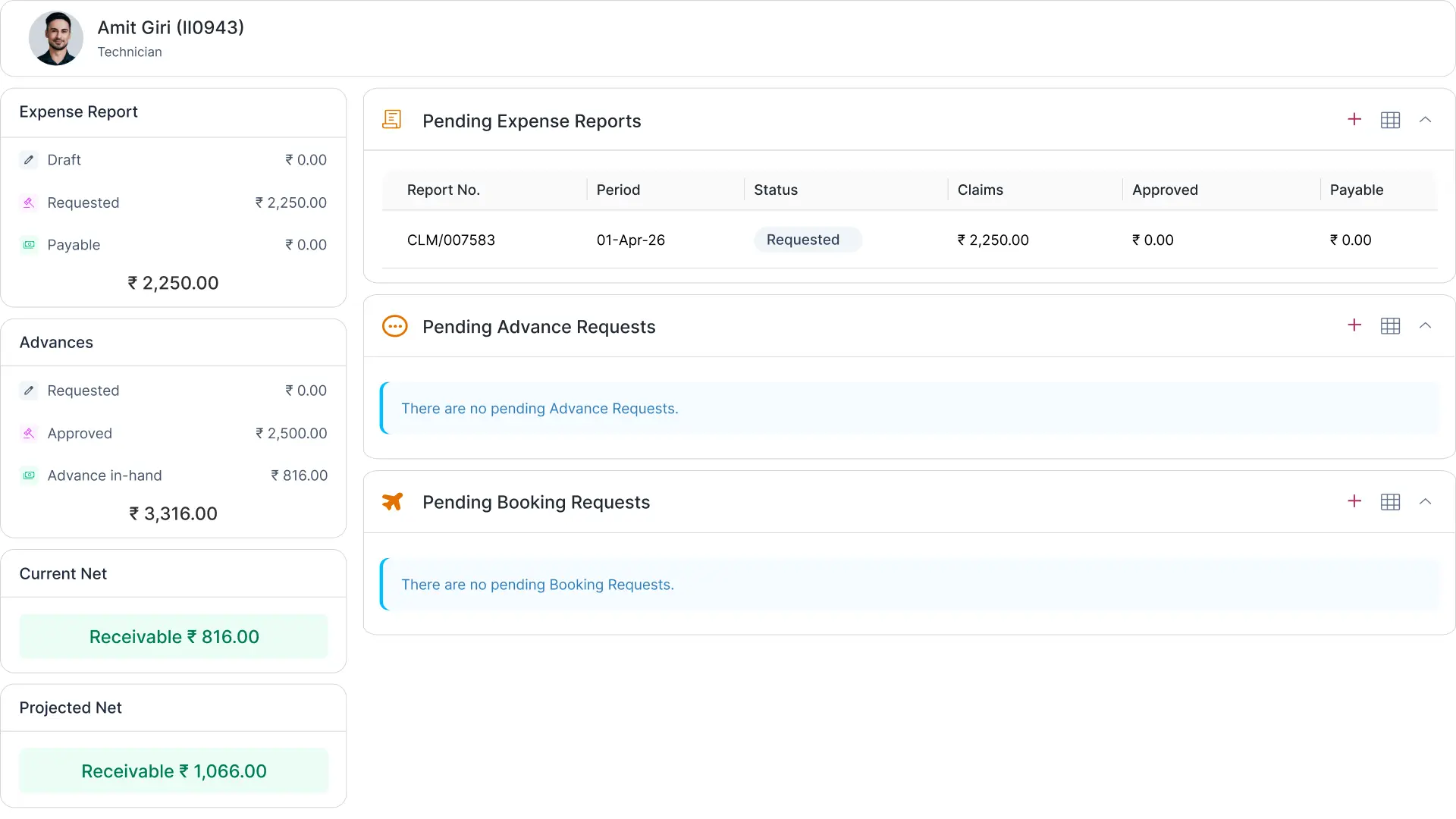 Dashboards
