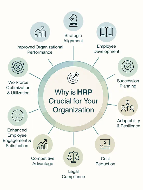 Sandwich Leave Policy in India