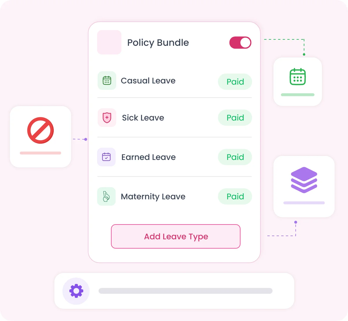 Build a policy bundle once. It covers the whole group.