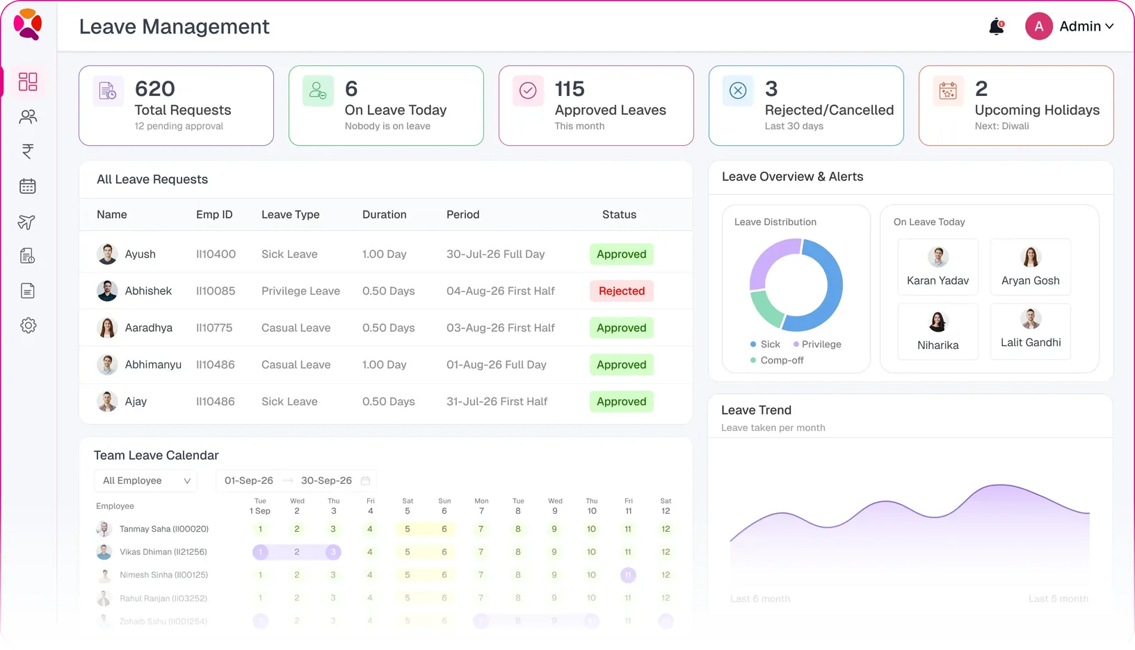 employee leave management system