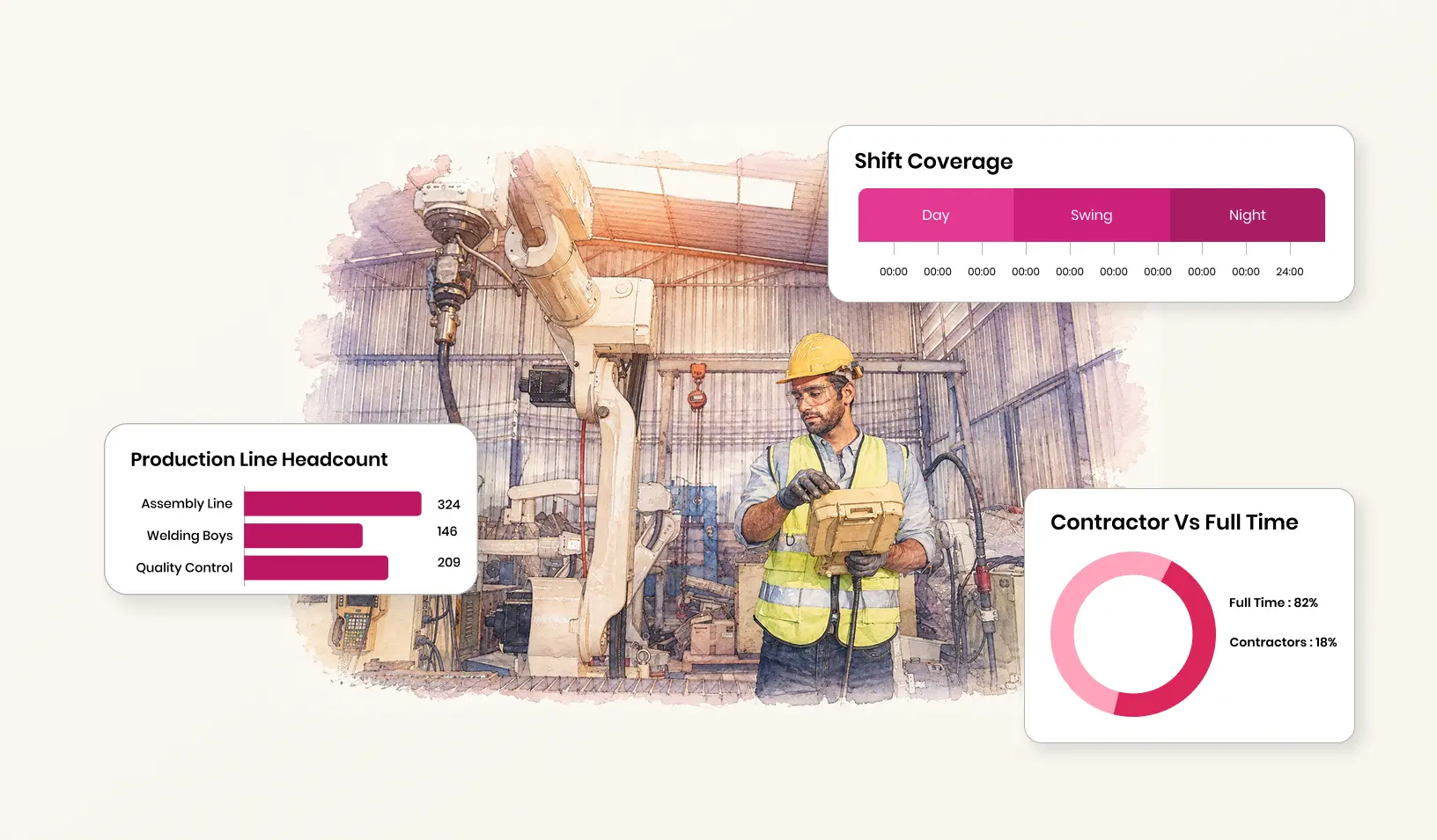 HRMS & Payroll Software for Manufacturing Companies
