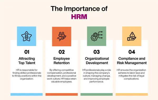 significance of human resource management