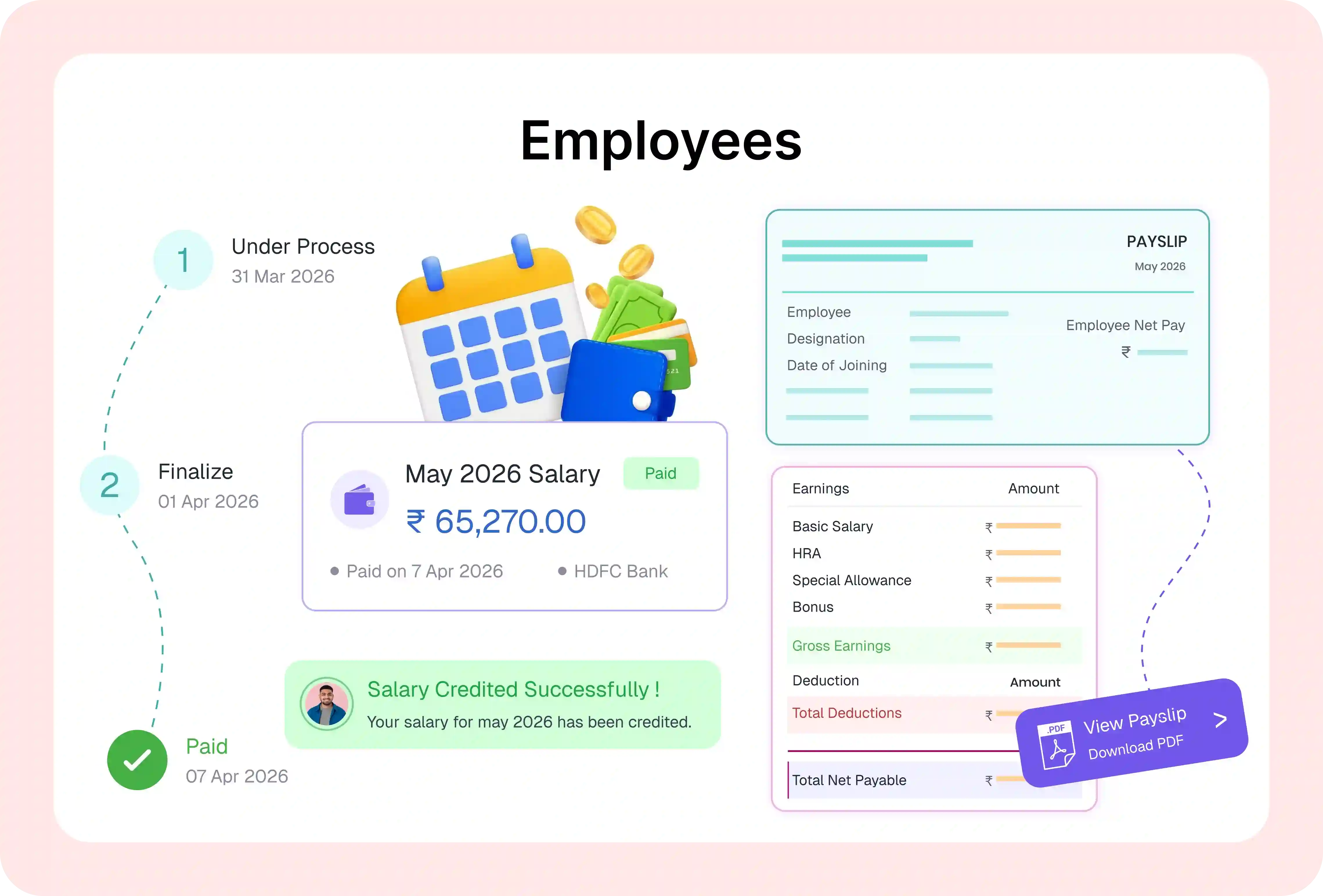Employees